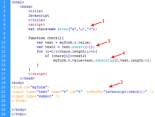 http://tutorials.aftab.cc/web_designing/javascript/forbidden_characters.png